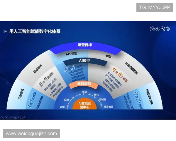 亚伯体育:推动体育赛事数字化转型的先锋力量 亚伯体育:推动体育赛事数字化转型的先锋力量