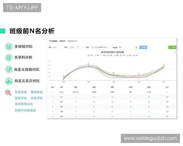 IM电竞官网平台提供专业的赛事分析与战绩统计,帮助玩家提升竞技水平实现更好成绩 IM电竞官网平台提供专业的赛事分析与战绩统计,帮助玩家提升竞技水平实现更好成绩