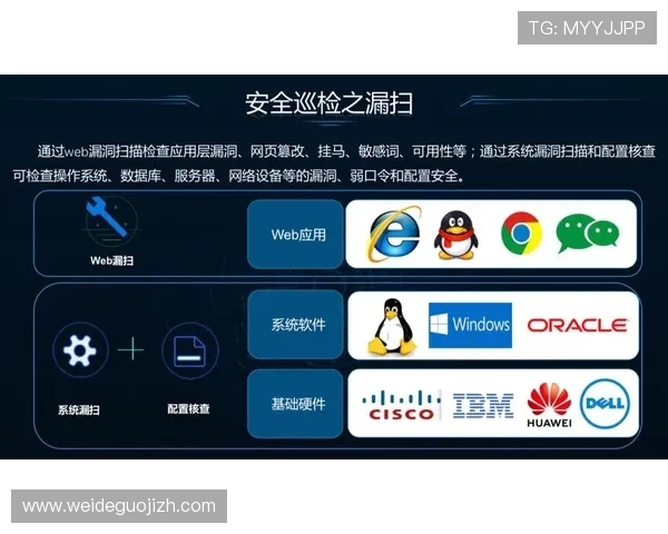 竞技宝电脑版官网引入全新安全防护措施，保障用户资金与信息安全